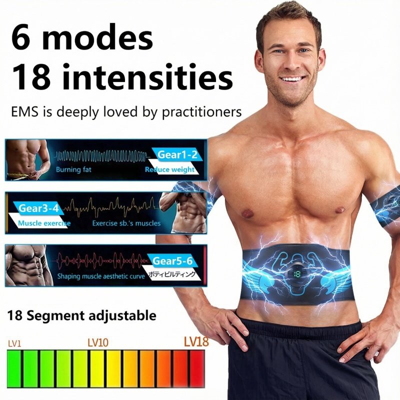 Black Technology EMS Massage Belt Becomes Popular in Fitness Circle: 6 Modes + 18 Intensity Levels, Redefining New Home Relaxation Experience